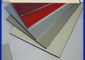 High White Magnesium hydroxide for Aluminum composite panel supplier